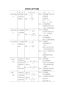 常用的几种平均数