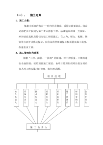 洗衣机施工方案