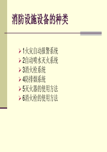 消防知识介绍(1818中心小叶)