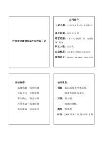 提高混凝土外观质量,QC小组活动成果交流材料(建设)