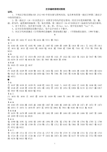 85汉字编码简明对照表