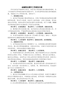 金融服务提升方案