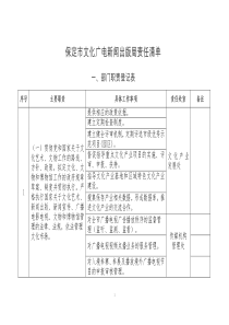 保定市文化广电新闻出版局责任清单