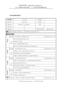 航材院群众工作部文体专责职务说明书