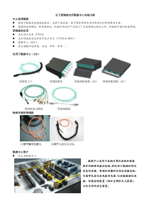 预端接布线方案