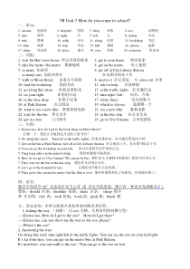 苏教版五年级英语(下)5BUnit3知识点知识汇总知识归纳总结资料