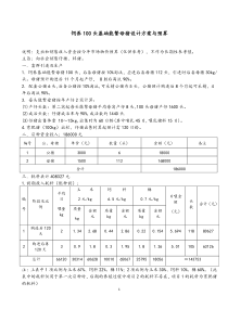 100头基础能繁母猪场设计方案与预算2