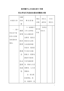 102011年度开展民主评议行风活动自查自纠整改方案