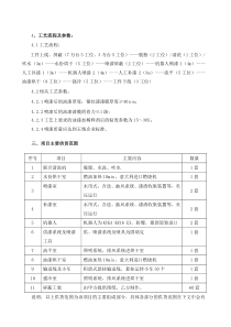 10万台涂装线项目技术协议081010