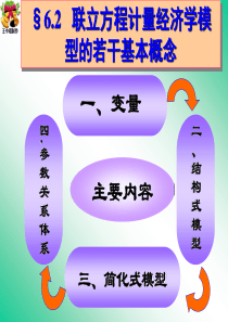 §6.2联立方程计量经济学模型的若干基本概念