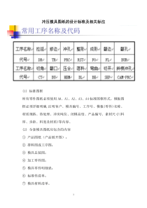 10冲压模具图纸的设计标准