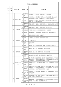 D.风力发电工程项目划分