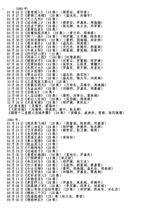 TVB历年节目单