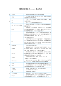 10网络基础知识-Internet专业术语