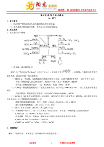 10高中化学58个精讲_(10)_氯气