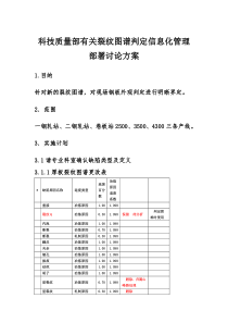 110429AAA-科技质量部有关裂纹图谱判定信息化管理部署讨论方案