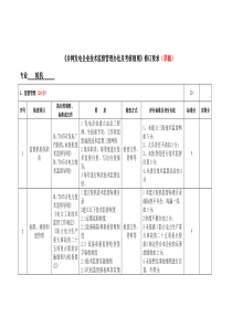 11版《并网发电企业技术监督管理办法及考核细则》(提交稿)