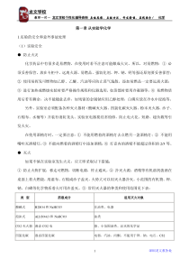 1250sj_新人教版化学必修11.2《化学计量在实验中的应用》练习(共四课时)