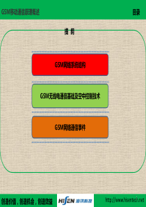 GSM移动通信原理概述-2