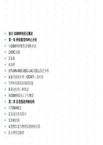 GSM通信网络优化基础知识