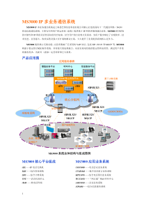 IP多业务通信系统