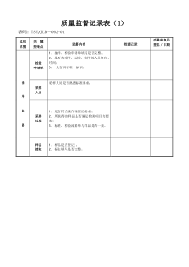 质量监督记录表