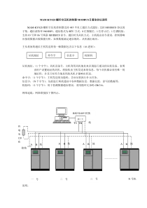 MAM-KY02S螺杆空压机控制器MUDBUS通信