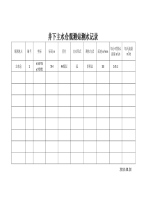 8矿井水文观测成果台帐