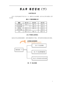 14中级财管022第五章筹资管理(下)0501