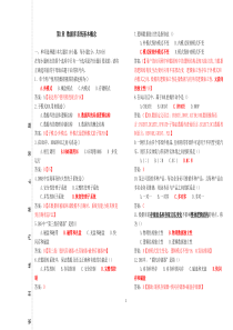 14级苏大信管数据库系统原理【第一章】习题集