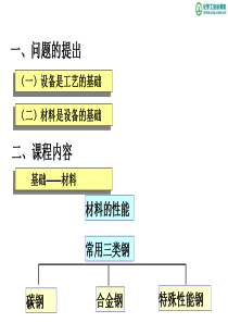 化工设备材料及其选择_材料的性能