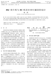 PIC单片机与PC机异步串行通信的设计