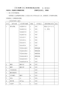 1500宽带12年修项目施工方案-滑板