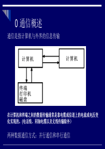 RS232串口通信