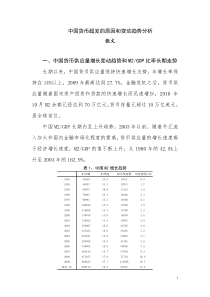 二、中国M2GDP比率的长期走势