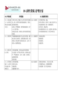 18心律失常病人的护理