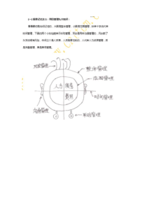 2018信息系统项目管理师记忆方法大全