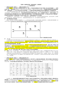 卷烟商品营销XXXX教材 高级-技能笔记(品牌营销)