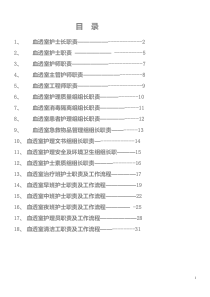 护士职责