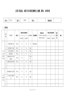 1周工作总结计划表格