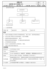 1品控部(质检部)人员工作职责)