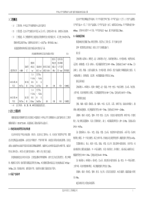 1地基处理设计方案