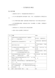 1第一章民用建筑设计概论