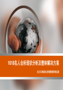 1618名人会所现状分析及整体解决方案