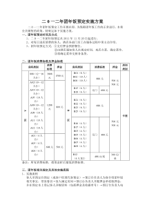 团年饭预定方案