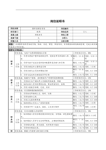 塑料箱保管员岗