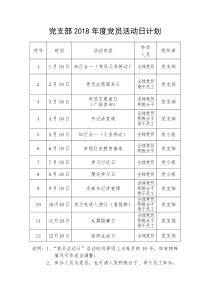 党支部2018年度党员活动日计划