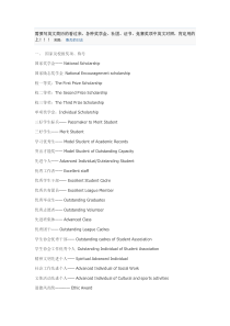 59各种奖学金、社团、证书、竞赛奖项中英文对照