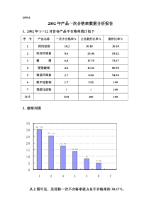 2002年产品一次合格率数据分析报告