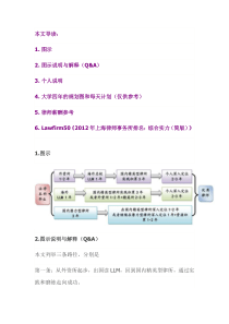 大牌律师进化论(从法本到大腕的路径)